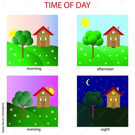 morning afternoon evening night.